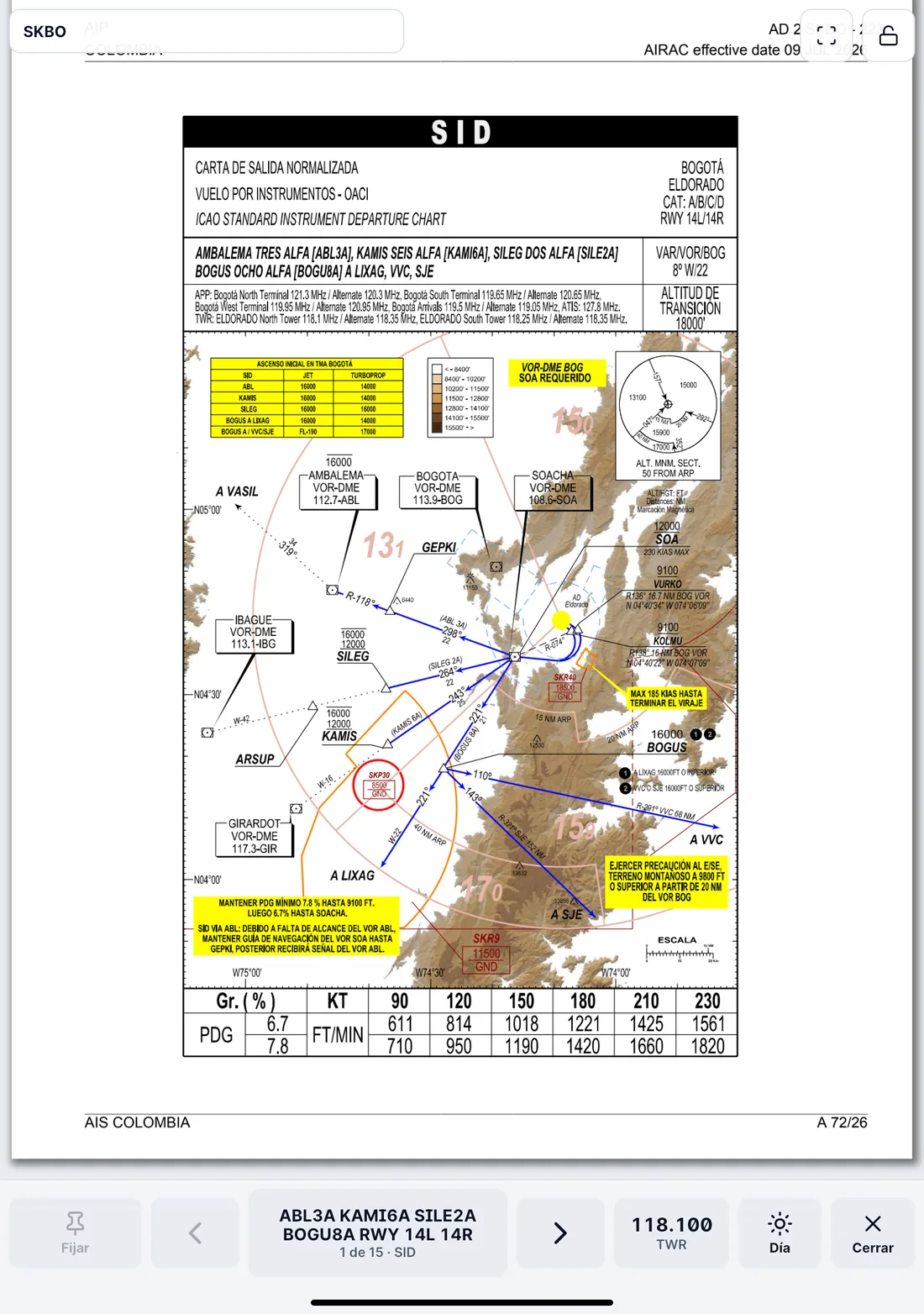 Captura de la app Aerocartas en iPad: carta SID de El Dorado (SKBO) abierta sin conexión